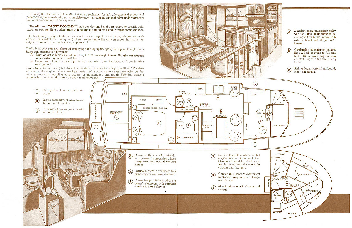 YachtHome Brochure Page 2
